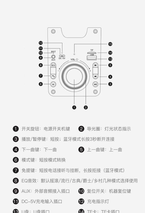 自制音箱音响视频的方法是什么？需要哪些材料？