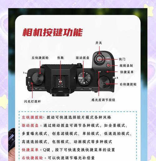 数码相机镜头的正确安装方法是什么？安装时应该注意哪些问题？