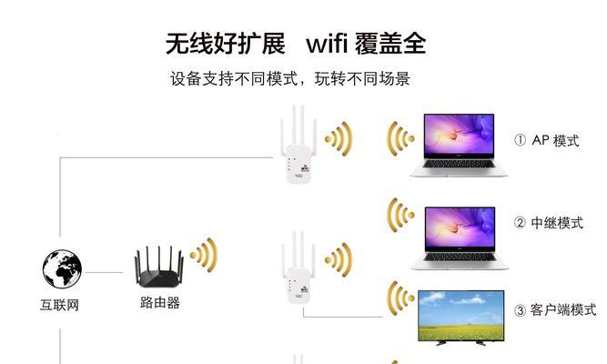 路由器网线延长方法有哪些？