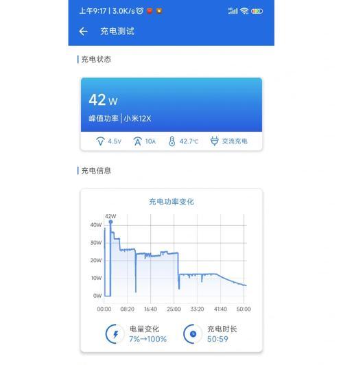 小米11充电线的功率规格是多少？