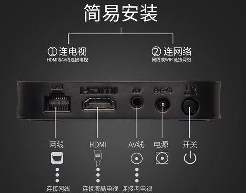 电视卫视直播机顶盒怎么用？操作流程是怎样的？