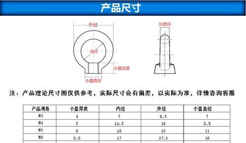 音箱螺丝螺母拆卸的方法是什么？