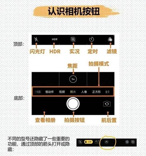 手机相机人像模式下光圈镜头如何调整？