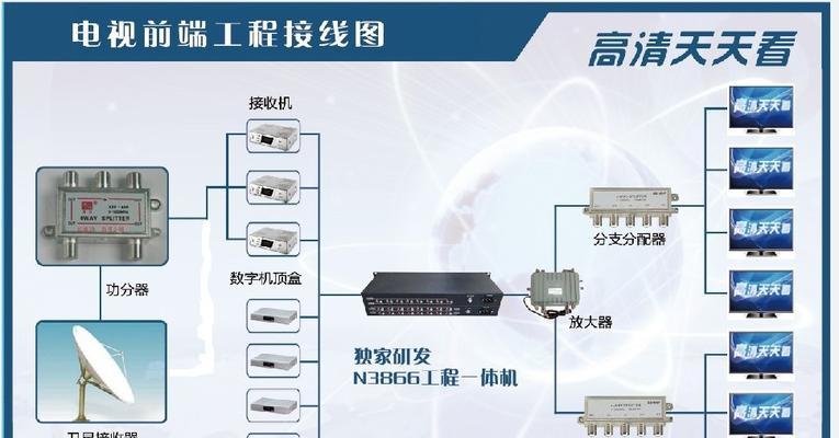 佳创电视机顶盒使用教程在哪里能找到？