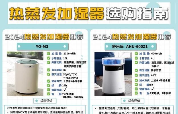 有什么东西可以取代热水器？替代品有哪些特点？