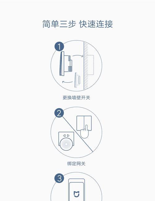 米家网关卷门开关使用方法？使用中遇到问题如何解决？