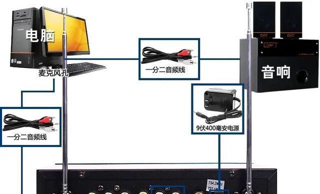 自带音响的机顶盒操作指南是什么？
