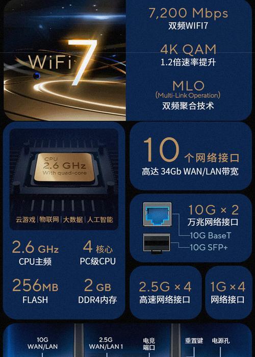 网上购买wifi路由器的注意事项是什么？
