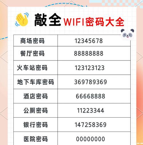 云岩区路由器密码修改步骤是什么？
