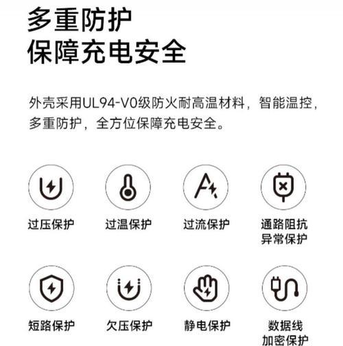 小米原装90W充电器的重量是多少？