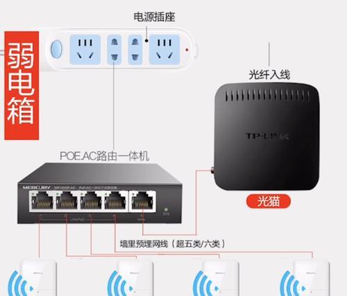 ap外接路由器怎么设置？设置步骤有哪些？