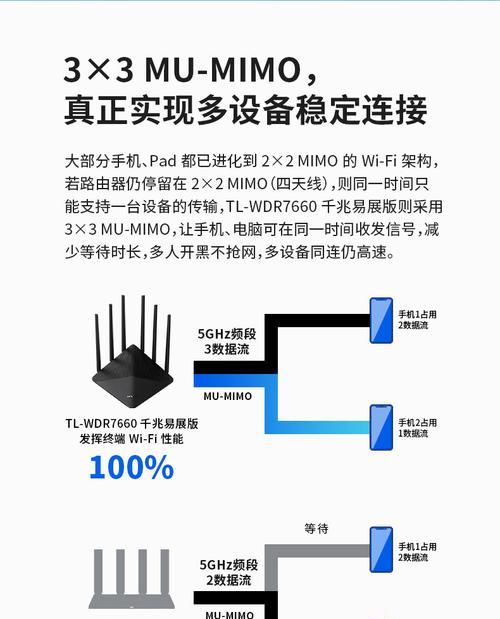 路由器安装机顶盒步骤是什么？