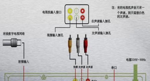 路由器安装机顶盒步骤是什么？