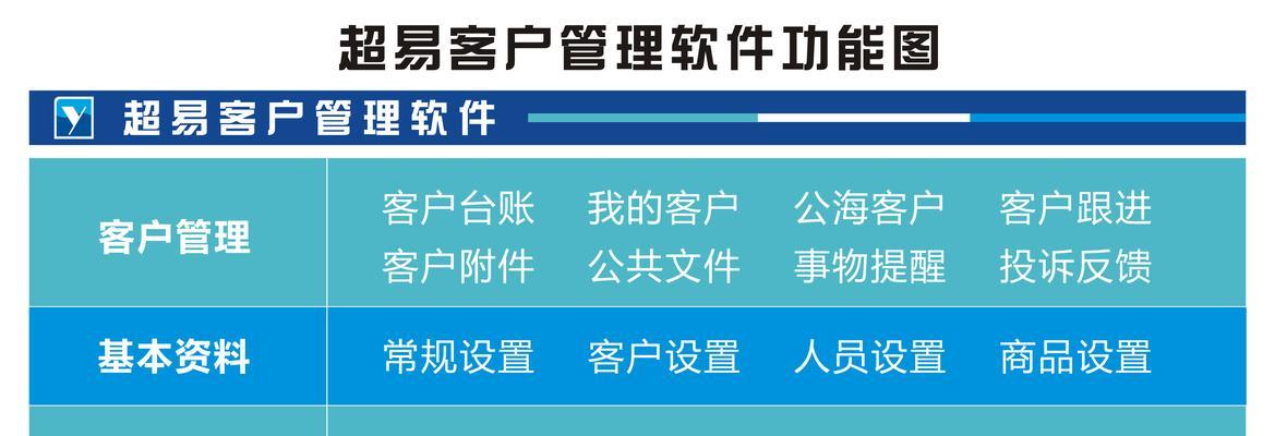 什么兔机顶盒软件？软件功能有哪些？
