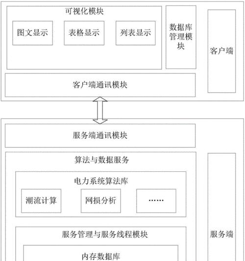 服务器无缝解析软件如何工作？