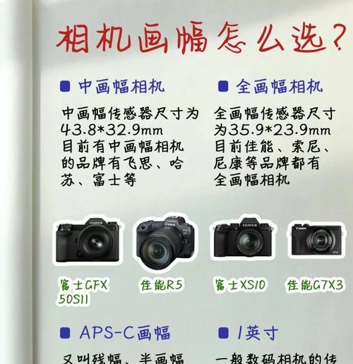 单反相机拍照新手指南有哪些？