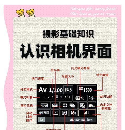 单反相机拍照新手指南有哪些？