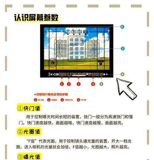 单反相机佳能80d拍照技巧有哪些？如何设置？