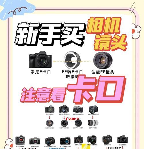 索尼相机镜头松动如何处理？镜头片固定方法？