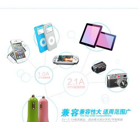 车载充电器如何实现通话功能？使用方法是什么？