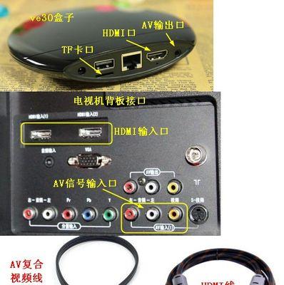 机顶盒电视出现竖条纹如何处理？解决方法是什么？