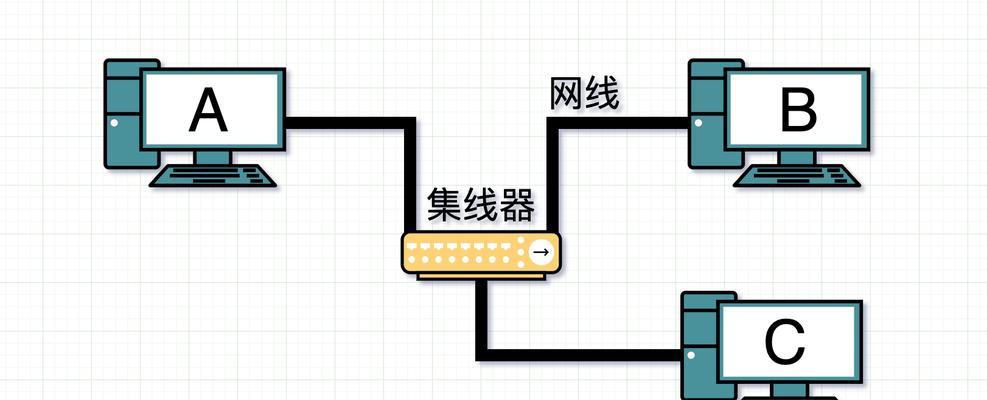 桥接路由器的网桥名称是什么？