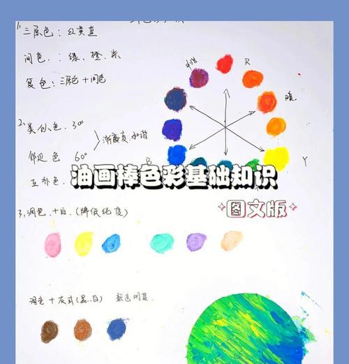 手写笔勾线为什么颜色不一样？如何解决色彩差异问题？