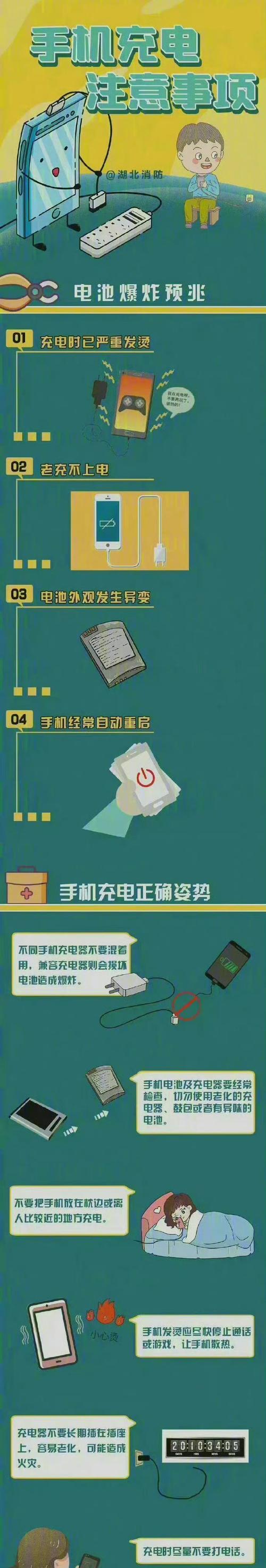 移动电源如何给车电瓶充电？使用时应注意什么？