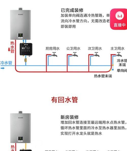 燃气热水器下边封板的作用是什么？