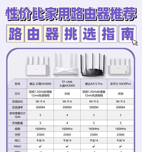 路由器一般和穿墙哪个好？如何选择适合自己家的路由器？
