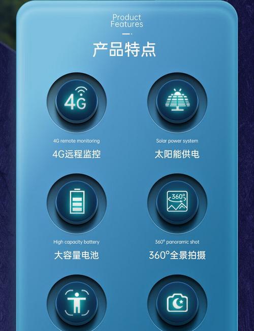 大太阳版摄像头如何手机连接？操作流程是什么？