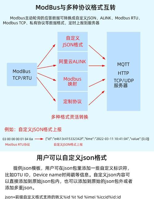 服务器独立网口的设置方法是什么？