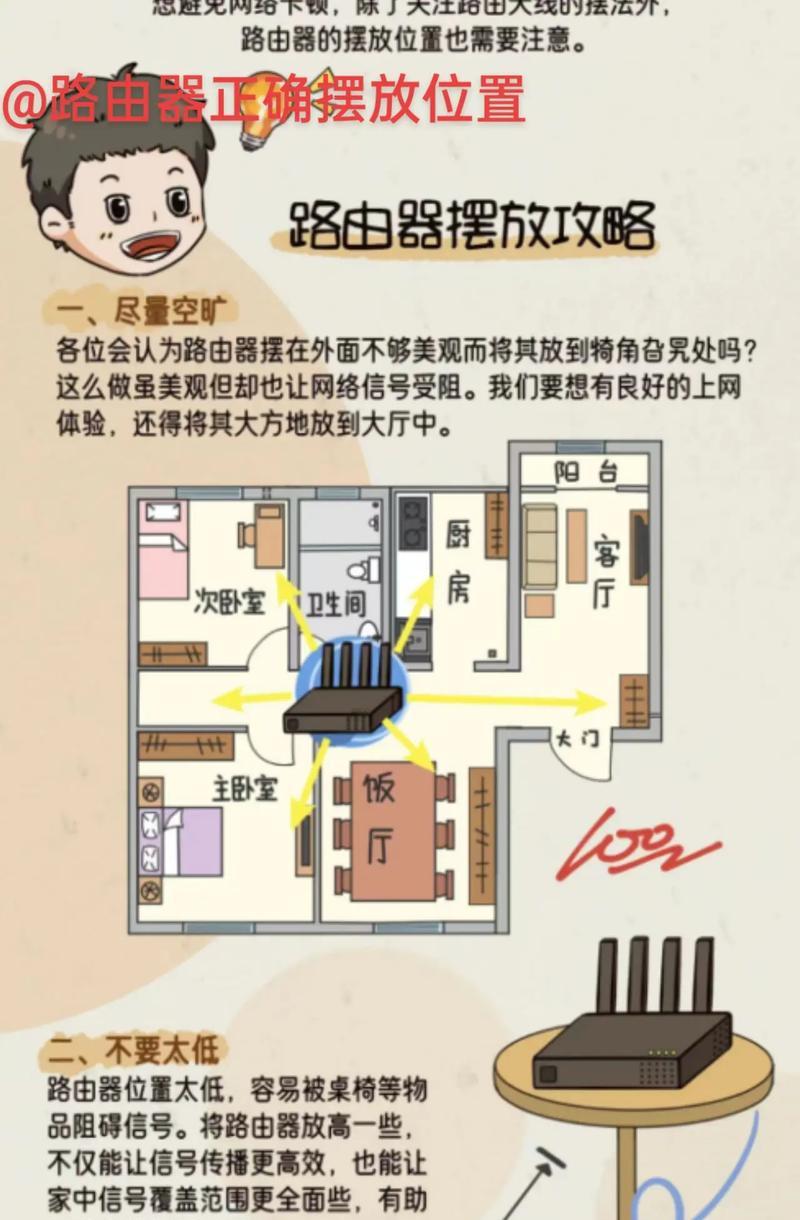 路由器魔法是什么？如何提升家庭网络体验？