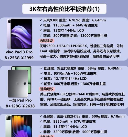 平板电脑选购要点是什么？如何挑选适合的内容？