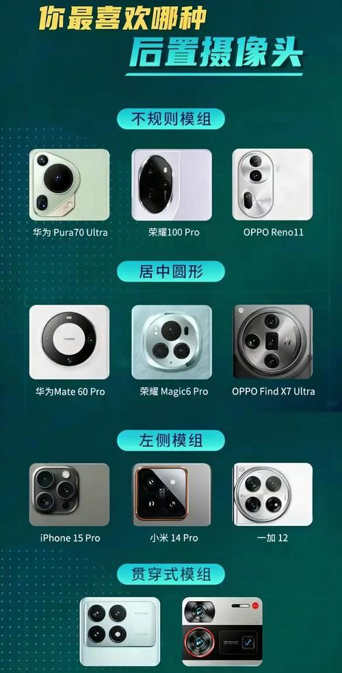 华为手机5个摄像头使用技巧有哪些？如何发挥每个摄像头的最大功能？