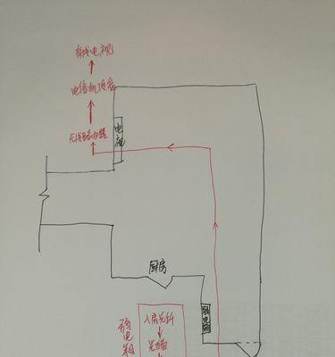 机顶盒发出信号的原理是什么？