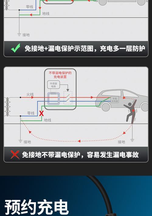 Mini3充电器选择的常见问题有哪些？
