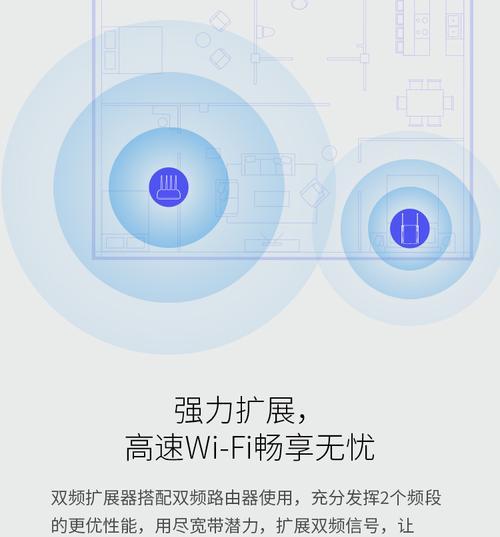 哪个路由器信号放大器效果最好？如何正确使用？