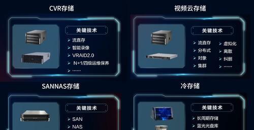 众行管家服务器连接方法是什么？
