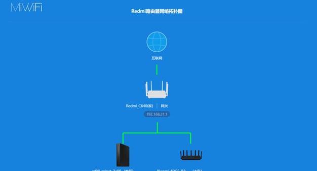 小米网关智能设置方法是什么？