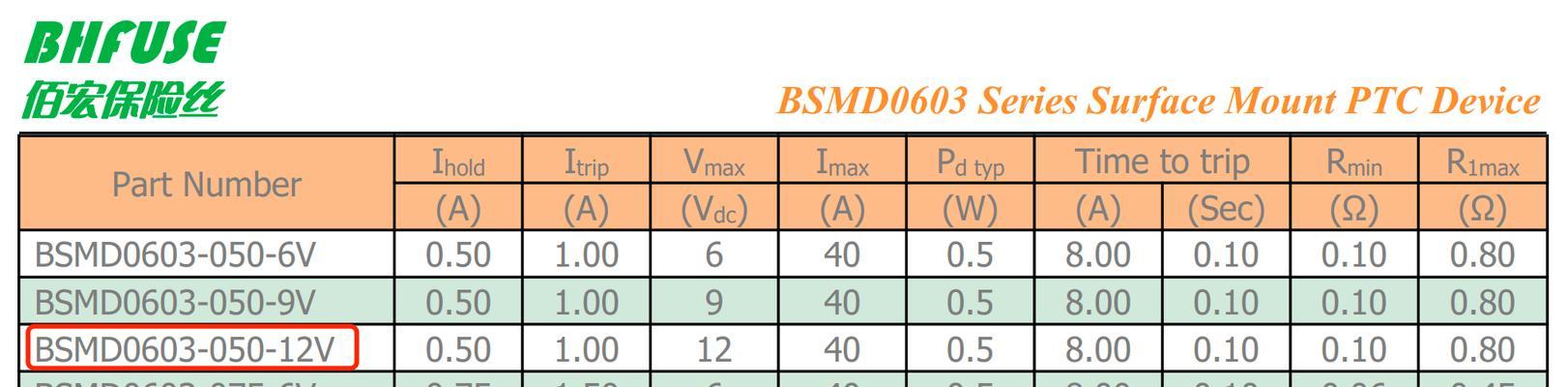佳彩电视D699机顶盒过期如何处理？有解决办法吗？