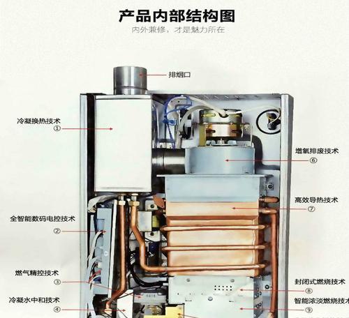 燃气热水器的发票长什么样？如何辨别真伪？
