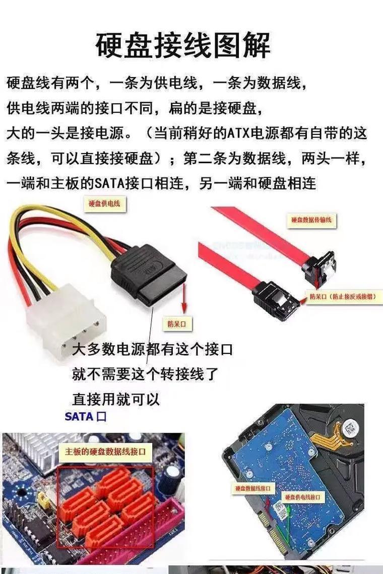 硬盘如何挂在路由器上？挂载硬盘的步骤是什么？