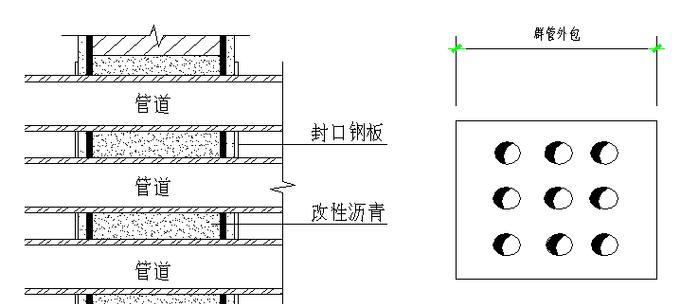 标准化防火墙的性能如何？使用效果不理想时应如何优化？