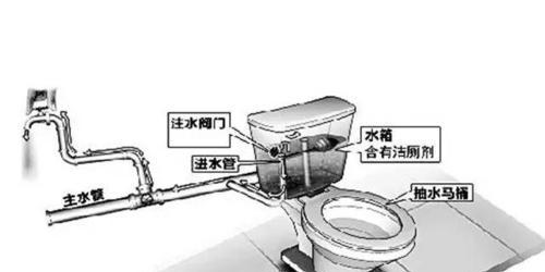 隔离行车充电器安装步骤是什么？安装时应注意什么？