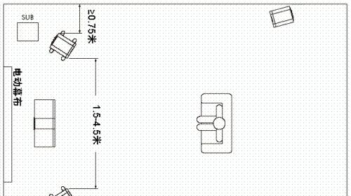 家庭中如何测试音箱效果？