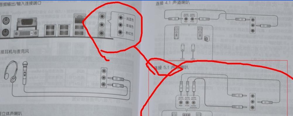 家庭中如何测试音箱效果？