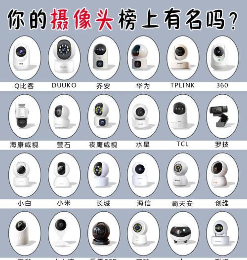手机摄像头如何转换为监控模式？转换步骤是什么？