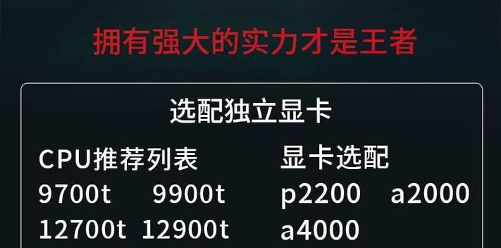双屏电脑独立显卡选择标准是什么？性能如何比较？