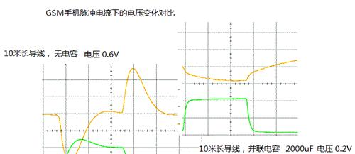 上拉电阻断路导致电源电压的原因是什么？